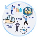 길상가 이미지