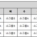 양천구민체육센터 어린이수영 강사 모집 이미지