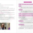 힛미업(Hit me up) | 나한테 이득이 뭔데? 영어로, What's in this for you / pass up / collater 원어민 영어 스크립트, 대
