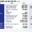 무산경로당 이미지