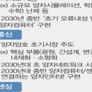 미코엔지니어링 이미지