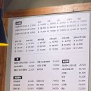 회뜨는중 이미지