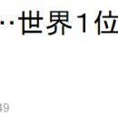 유럽에서 0%대의 굴욕... 세계 1위 도요타, "현대차 전략"을 뒤쫓는다. 이미지