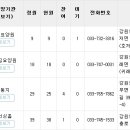 동순요양원 이미지