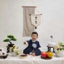 우체국사거리_상 이미지