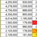 상명대학교 교육대학원 이미지