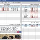 한솔아그로 네이버블로그