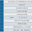 알메디파크 이미지