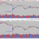 (주)투비바이오 이미지