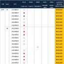 타이어시즌 이미지