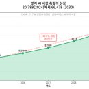 주식회사바이오나노테크놀로지 이미지