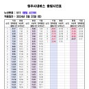 511 (정하종점~오송역) [2024.5.25] 이미지