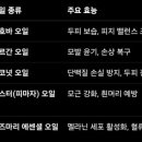 파뿌리헤어