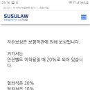 11. 자전거헬멧미착용과 자동차안전벨트 미착용시 과실 관련 이미지