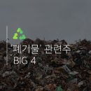 지정 외 폐기물 처리업 - 남양주시 다산지금로123번안길 68 | 지정 외 폐기물 처리업