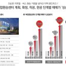시흥시청역 이미지