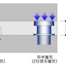이음씨앤아이