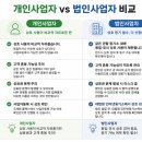 케이비즈솔루션 주식회사