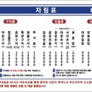 광명대창집 이미지
