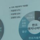 성문엔지니어링 이미지