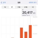 2024 인천 펜타포트 락 페스티벌 첫째날