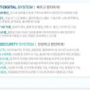 우방아이유쉘센트럴경로당 이미지