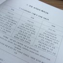 연흥유치원 이미지