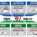 경인공인중개사사무소 이미지