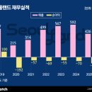 ㈜돈워리기획 이미지