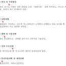 순옥민박