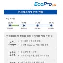 에이치엔그룹 전자신문
