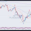 트러스트 메디칼 이미지