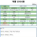 미송공인중개사사무소 이미지