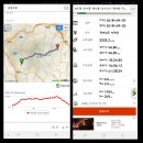 추석날 떠난 지리산화대종주... 9월24~25일 이미지