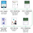 써밋수학