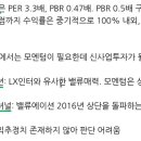 선행종합상사 이미지
