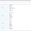 고양시청 본관 이미지