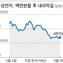황제전자 이미지