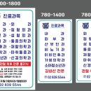 서울내과정형외과의원 이미지