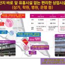 송산마트 이미지