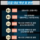 강남대성 썸머스쿨과 멘토스 썸머스쿨 탁월한 선택은?