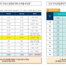 선우네트웍스 이미지