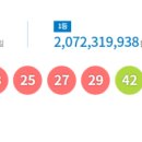 신문가판점 이미지