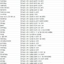 나주온천미용실