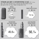 전자담배 이미지