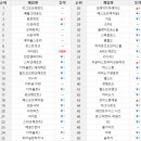 (주)마인소프트 이미지