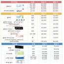 아이센스안경 이미지