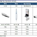 덴탈글로벌 이미지