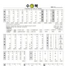 수북SOOBUK 이미지