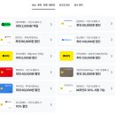 고래상어 | 세부 고래상어 투어 후기 세친구투어 오투팩 솔직 리뷰